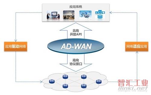 星空体育官方网站:通道赋能增活力运贸融合提质效甘肃国际物流集团上半年经营质效稳步攀升(图1)