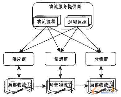 广货迭代升级“湾区智造”畅销全球(图1)
