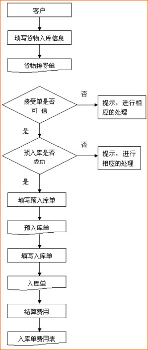 2026具身智能行业发展现状分析与未来展望(图1)