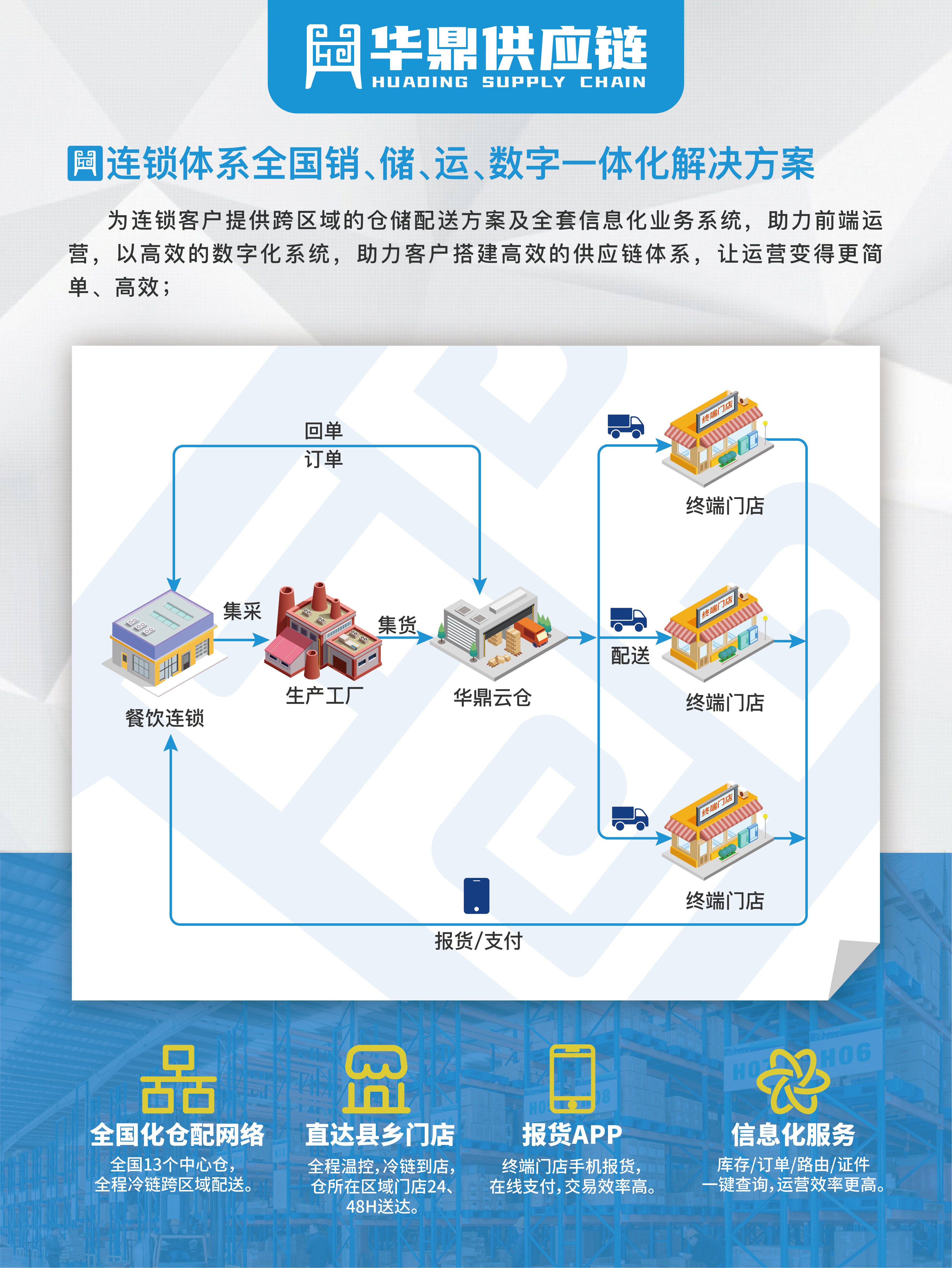 星空体育:“十五五”开局看河北|河北积极打通县域特色产业微循环(图1)