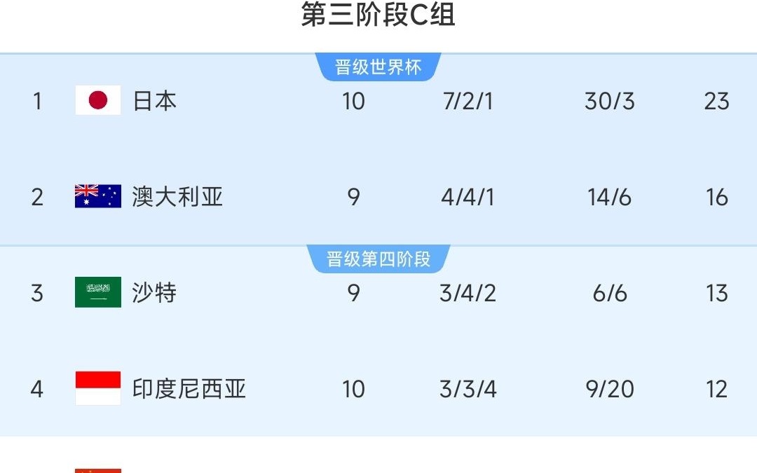 “走引拓改”扩展贸易朋友圈(图1)