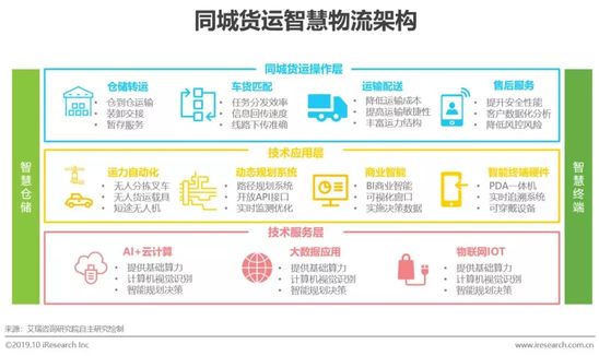 大连金港湾粮食物流有限公司375013%股权拟转让(图1)